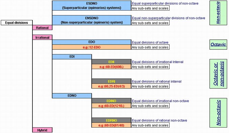 classification.jpg